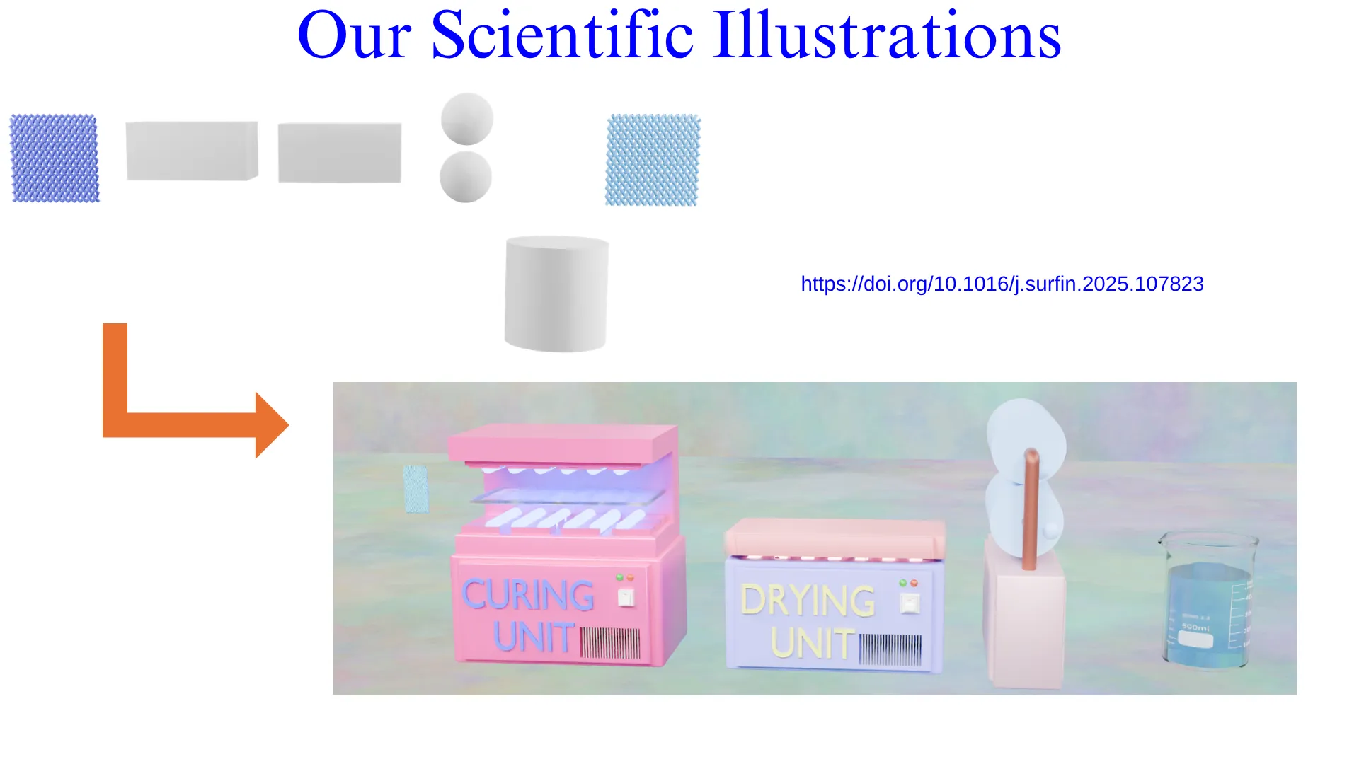 3D Schematic