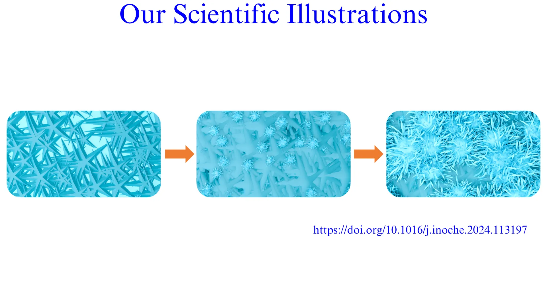 3D Schematic