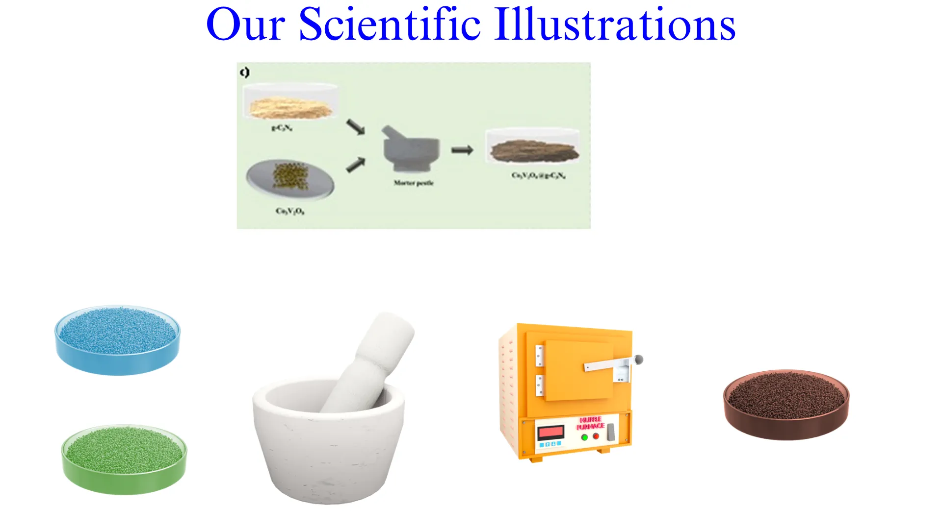 3D Schematic