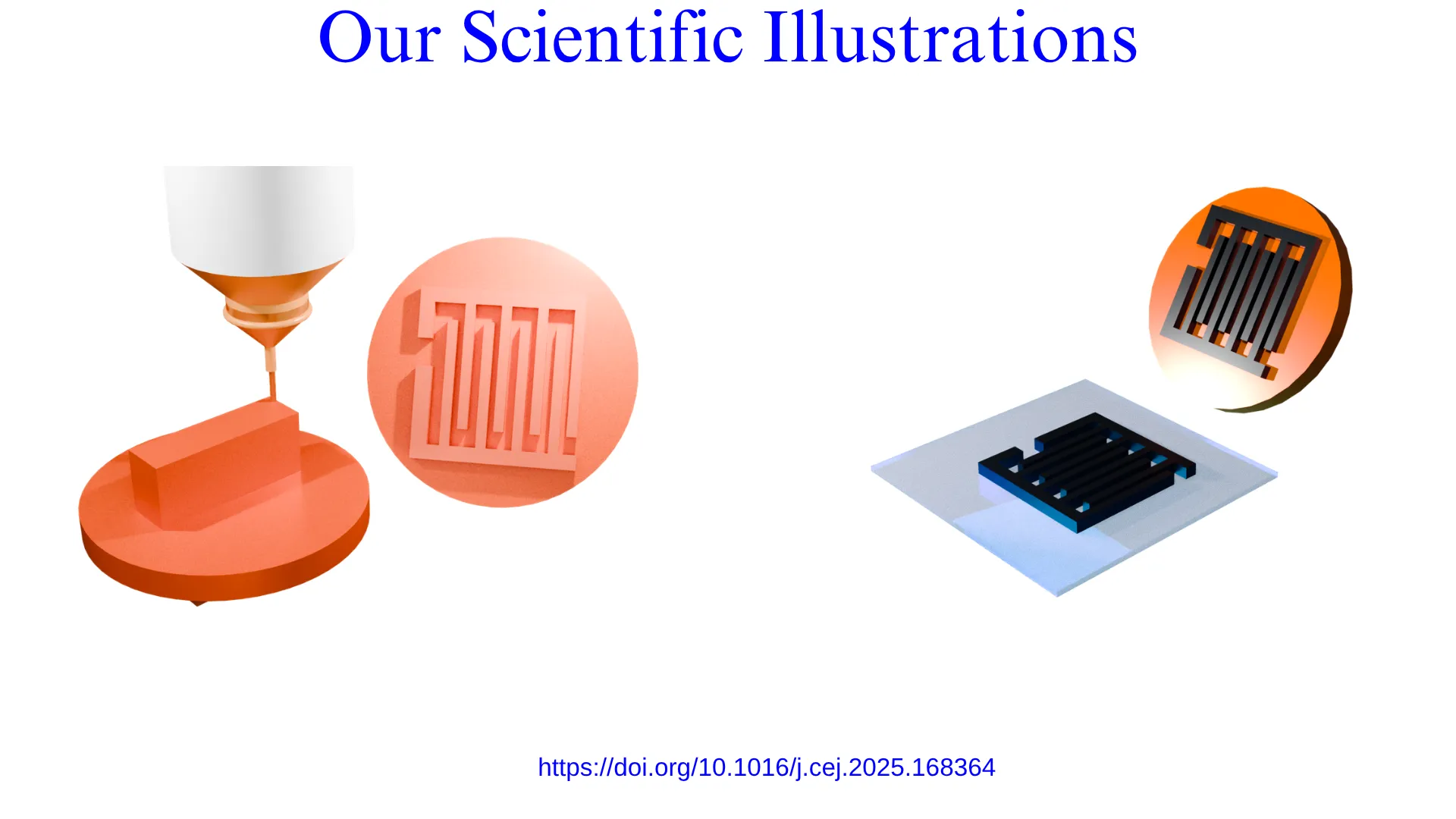 3D Schematic